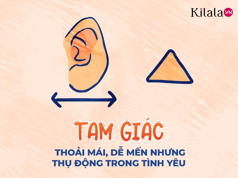 hình tam giác hình tam giác